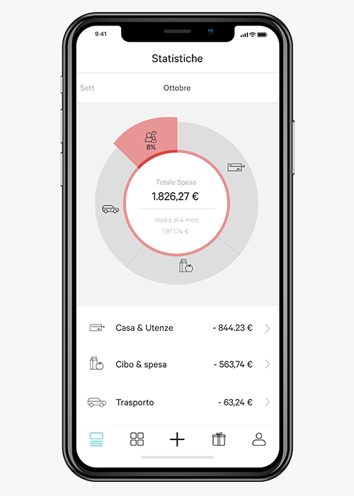 n26-statistiche-spese
