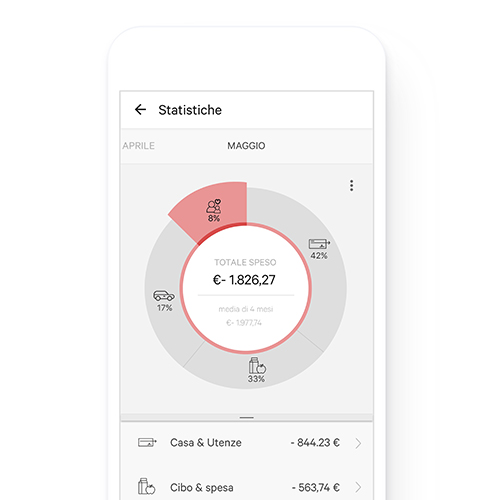 carta-n26-italia-statistiche-500px L'app N26 offre un dettagliato resoconto su entrate ed uscite mensili