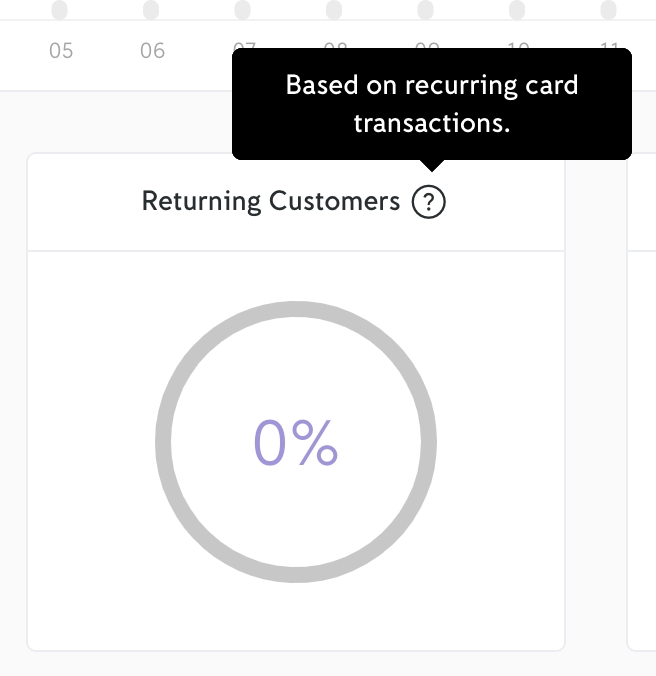 izettle-app-clienti iZettle Go app