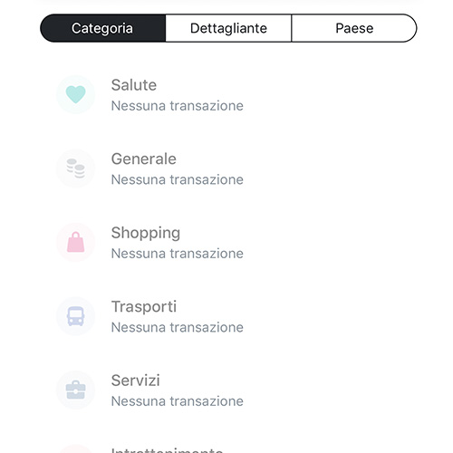 revolut-dettaglio-spese