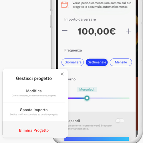 Top Online Dating linee di prelievo