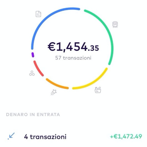 monese app spese classificate Classificazione spese in app