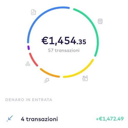 Classificazione spese in app