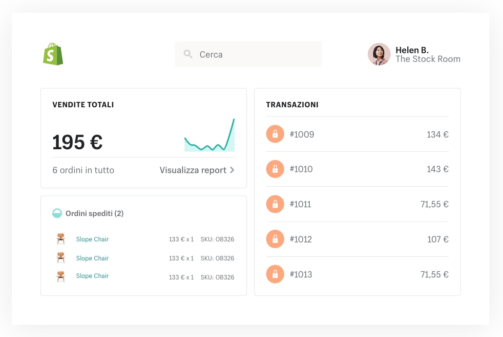 shopify come aprire