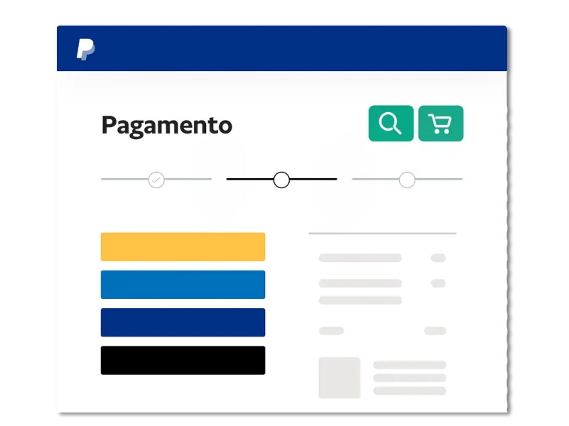paypal pagamento