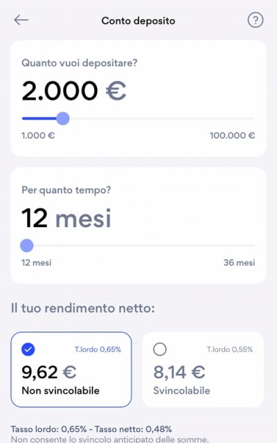 Carta Hype Recensione 2022: Costi, Caratteristiche E Funzioni