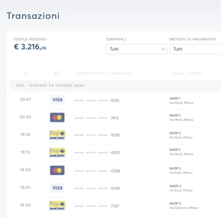 Elenco delle transazioni elaborate dal POS, visualizzate sulla piattaforma myStore