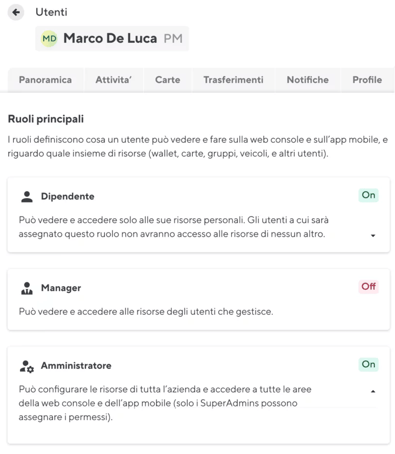 soldo permessi e ruoli Nella scheda utente è possibile attribuire ruolo e permessi