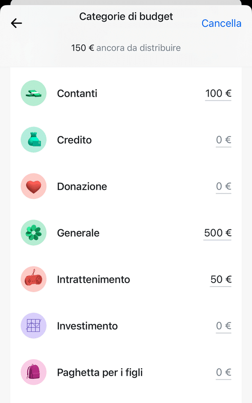 revolut budget Creando un budget è possibile impostare limiti di spesa per le singole categorie di spesa