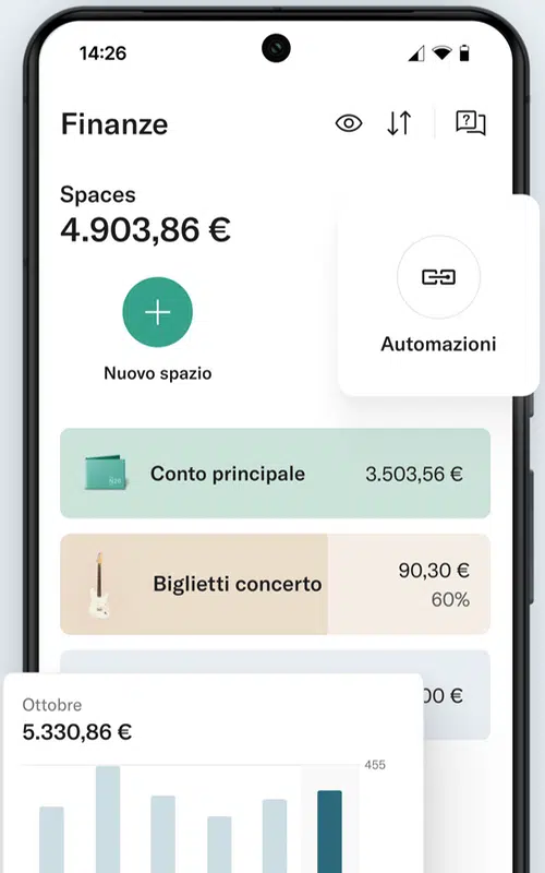 Pagina Finanze dell'app N26