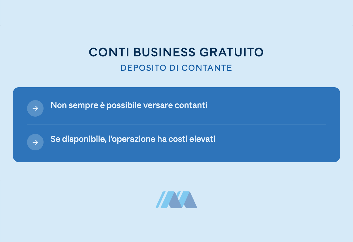 conto-business-gratuito-deposito-contanti Costi nascosti su deposito contanti dei conti business senza canone
