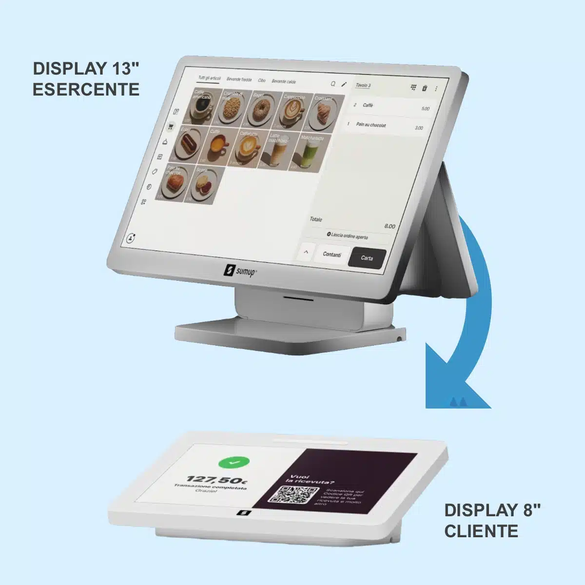 iPad 13" con display cliente 8"