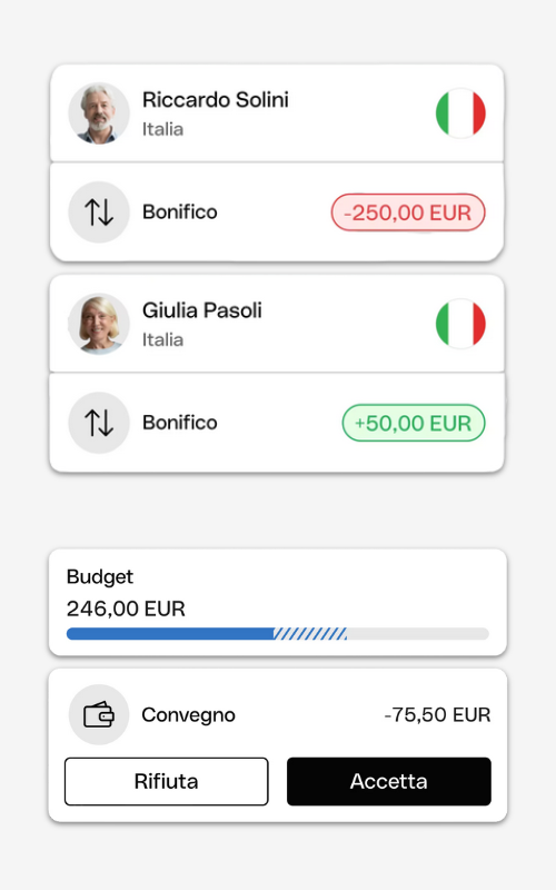 qonto-budget-dipendenti Gestione budget dipendenti in app Qonto