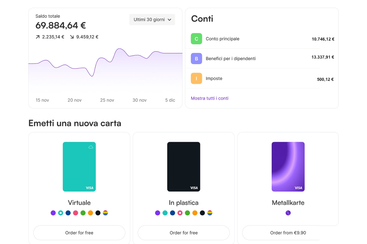 Pagina principale piattaforma web Vivid Business